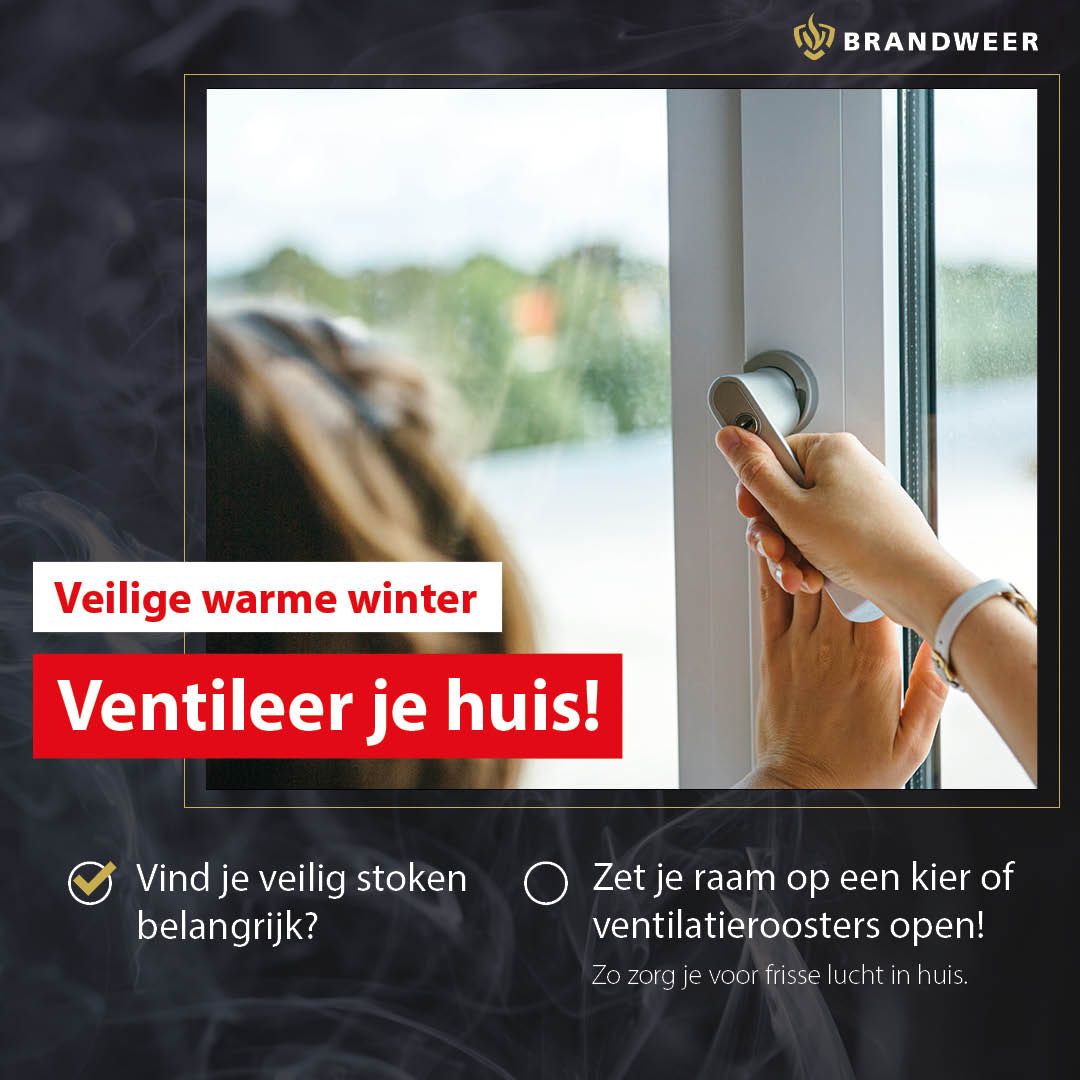 Tijdlijn ventileren