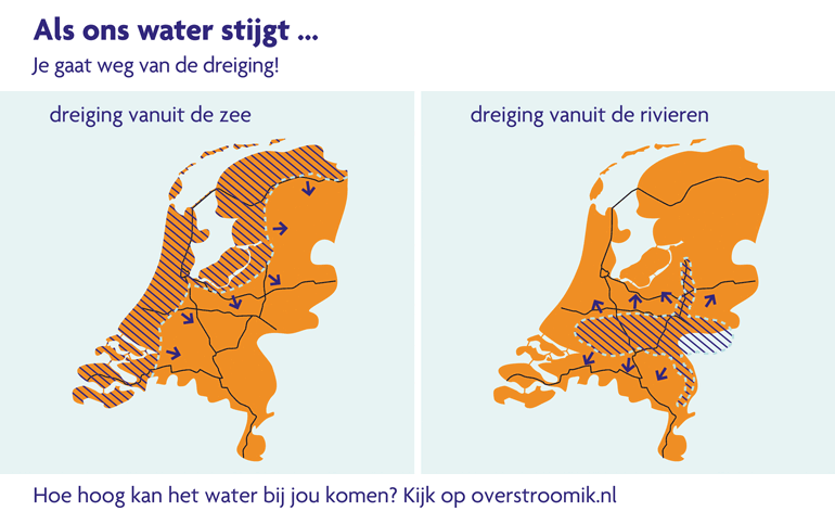 Als ons water stijgt - dreiging II