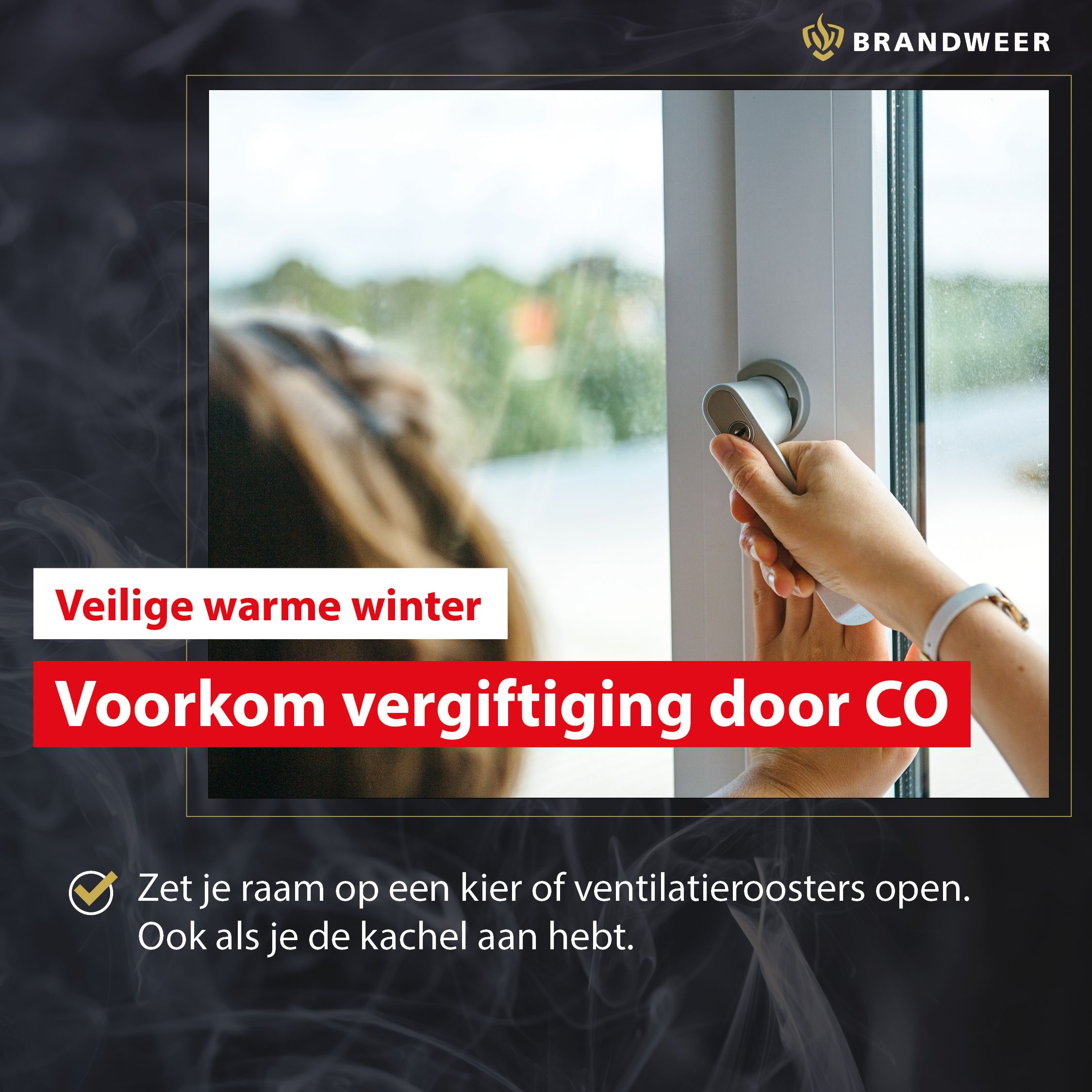 Tijdlijn CO ventilatie