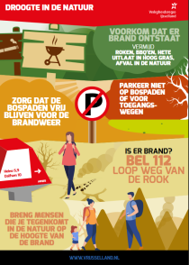 Poster 'Droogte in de natuur'