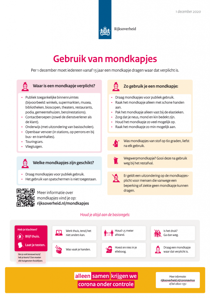 Gebruik Mondkapjes Rijksoverheid