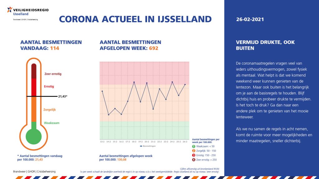 26-02-2021 CoronaActueel